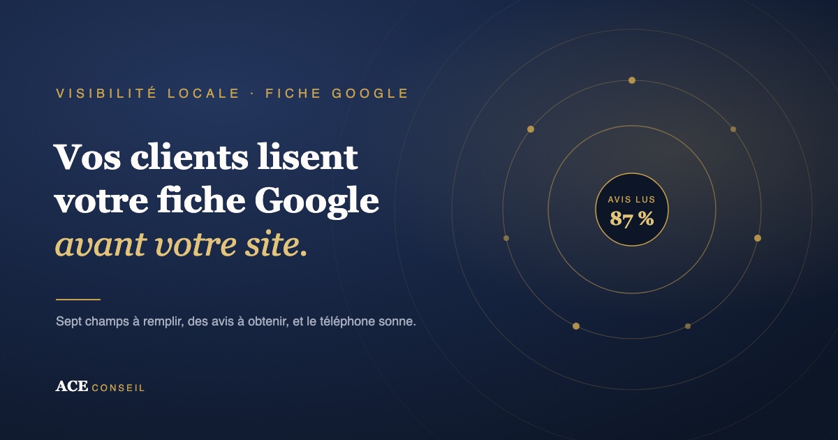 Fiche Google Business Profile d'un artisan : le premier levier de visibilité locale, consulté avant le site