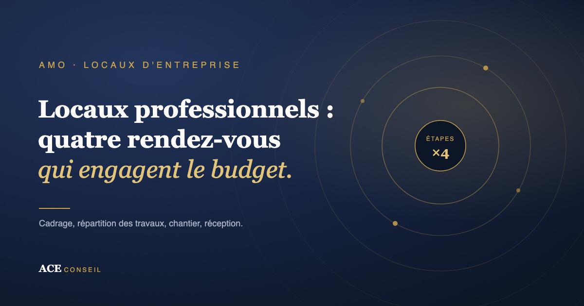 Les quatre rendez-vous d'une opération de locaux professionnels : cadrage, répartition des travaux, visite de chantier, réception