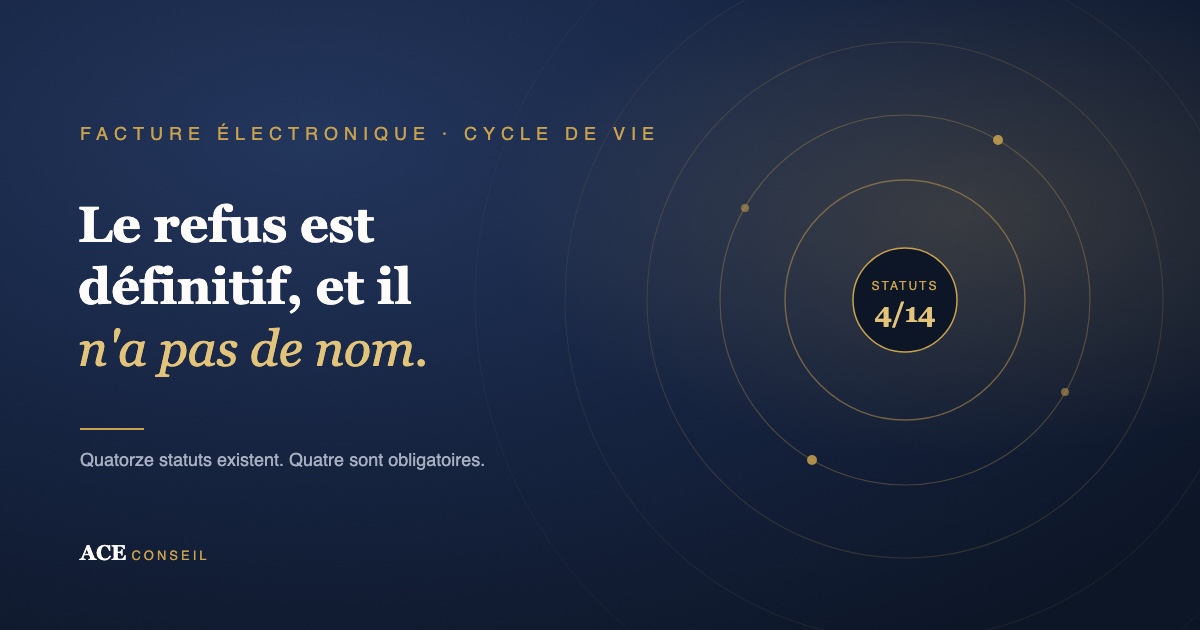 Facture électronique : les quatorze statuts du cycle de vie, dont quatre obligatoires, et le refus définitif