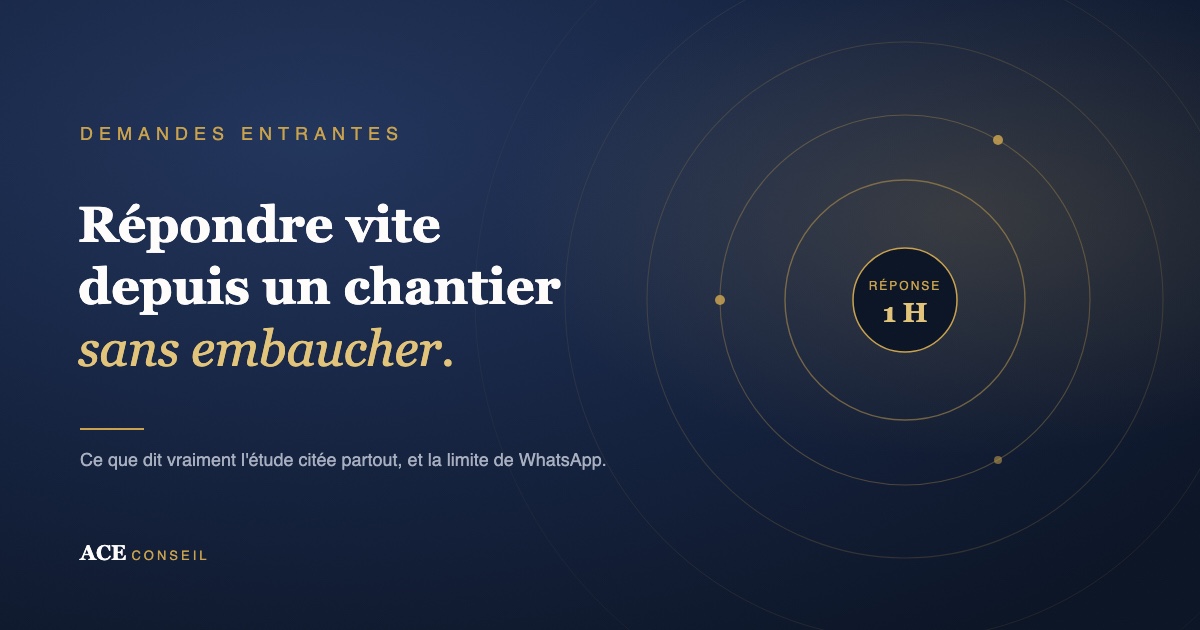 Boucle de réponse d'un artisan en chantier : accuser réception, qualifier la demande, rappeler dans le délai annoncé