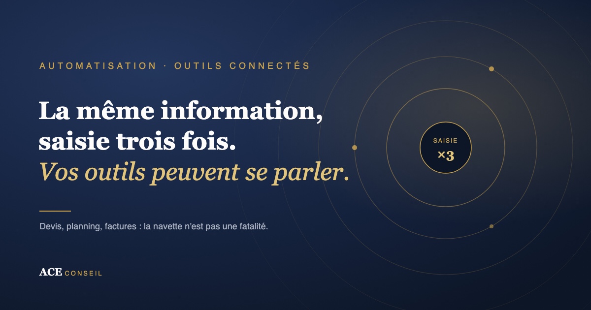 La double saisie dans une TPE : la même information recopiée trois fois entre facturation, planning et messagerie, et comment connecter ses outils